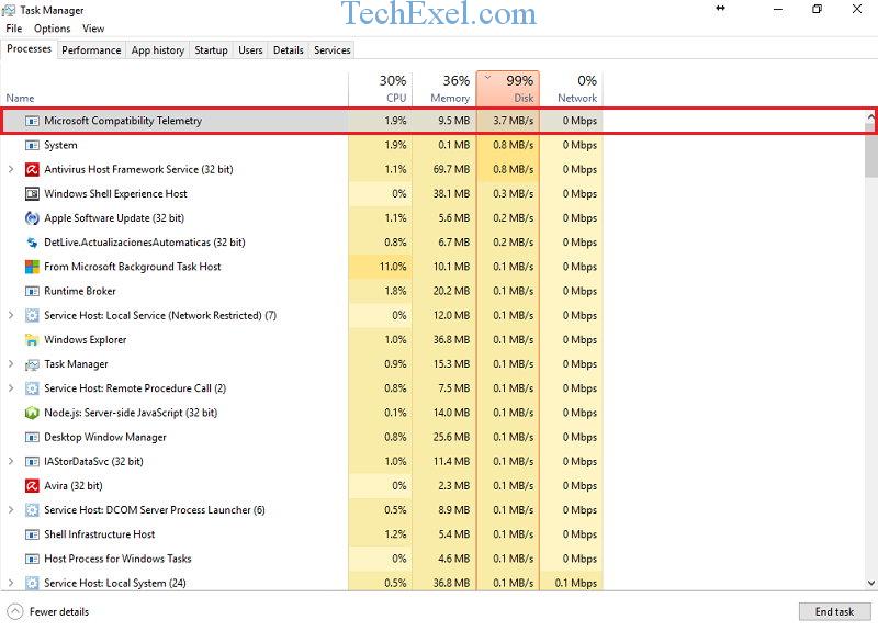 Microsoft Compatibility Telemetry High Disk Usage in Windows 10